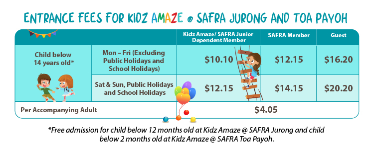 JR TP Entrance Fees wef 1 Jan 2024