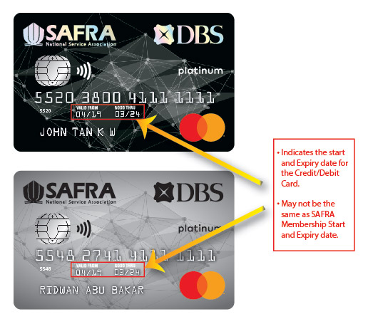 SAFRA Membership Expiry Date